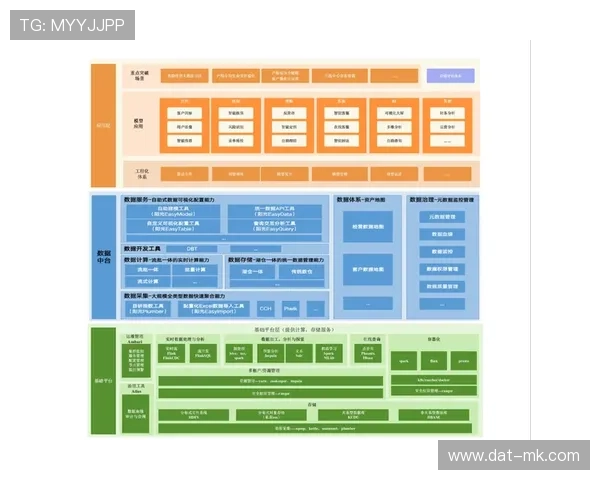 赛事历史资料数字化进程加快，丰富直播内容素材库